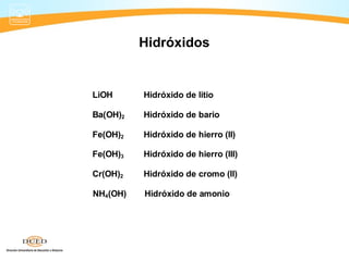 Hidróxidos


LiOH      Hidróxido de litio

Ba(OH)2   Hidróxido de bario

Fe(OH)2   Hidróxido de hierro (II)

Fe(OH)3   Hidróxido de hierro (III)

Cr(OH)2   Hidróxido de cromo (II)

NH4(OH)   Hidróxido de amonio
 