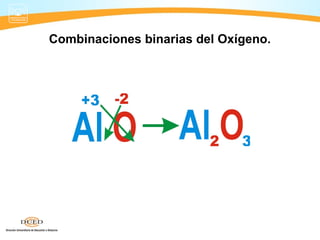 Combinaciones binarias del Oxígeno.
 