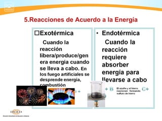5.Reacciones de Acuerdo a la Energía
 