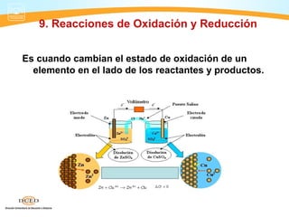 9. Reacciones de Oxidación y Reducción


Es cuando cambian el estado de oxidación de un
  elemento en el lado de los reactantes y productos.
 