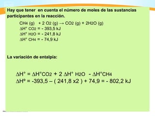 Hay que tener en cuenta el número de moles de las sustancias
participantes en la reacción.
      CH4 (g) + 2 O2 (g) → CO2 (g) + 2H2O (g)
      ∆H° CO2 = - 393,5 kJ
      ∆H° H2O = - 241,8 kJ
      ∆H° CH4 = - 74,9 kJ



La variación de entalpía:



    ∆H° = ∆H°CO2 + 2 ∆H° H2O - ∆H°CH4
    ∆Hº = -393,5 – ( 241,8 x2 ) + 74,9 = - 802,2 kJ
 