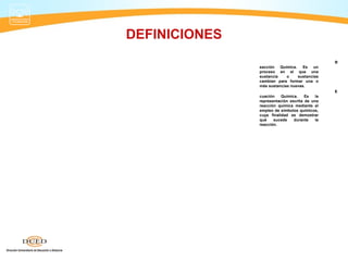 DEFINICIONES
                                                R
               eacción   Química.   Es    un
               proceso en el que una
               sustancia    o     sustancias
               cambian para formar una o
               más sustancias nuevas.
                                                E
               cuación    Química.    Es   la
               representación escrita de una
               reacción química mediante el
               empleo de símbolos químicos,
               cuya finalidad es demostrar
               qué    sucede    durante    la
               reacción.
 