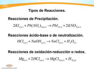 Tipos de Reacciones.

Reacciones de Precipitación.
  2 KI ( ac ) + Pb( NO3 ) 2 ( ac ) → PbI 2 ( s ) + 2 KNO3( ac )

Reacciones ácido-base o de neutralización.
     HCl( ac ) + NaOH ( ac ) → NaCl( ac ) + H 2O(l )

Reacciones de oxidación-reducción o redox.
       Mg ( s ) + 2 HCl( ac ) → MgCl2 ( ac ) + H 2 ( g )
 