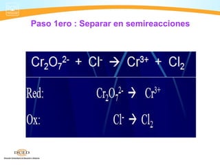 Paso 1ero : Separar en semireacciones
 