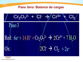 Paso 3ero: Balance de cargas
 