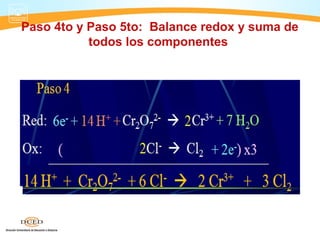 Paso 4to y Paso 5to: Balance redox y suma de
           todos los componentes
 