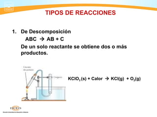 TIPOS DE REACCIONES


1. De Descomposición
     ABC  AB + C
   De un solo reactante se obtiene dos o más
   productos.



                     KClO3 (s) + Calor  KCl(g) + O2(g)
 