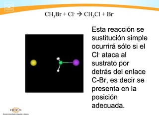CH3Br + Cl-  CH3Cl + Br-

                Esta reacción se
                sustitución simple
                ocurrirá sólo si el
                Cl- ataca al
                sustrato por
                detrás del enlace
                C-Br, es decir se
                presenta en la
                posición
                adecuada.
 