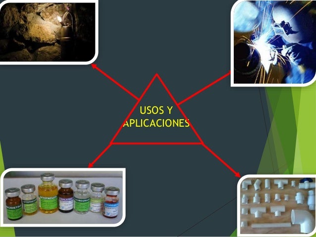 Compuestos Orgánicos Alcanos, Alquenos y Alquinos