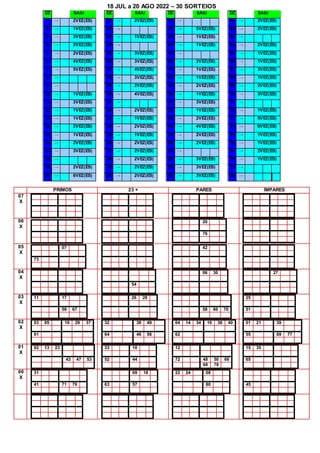 18 JUL a 20 AGO 2022 – 30 SORTEIOS
DZ SAIU DZ SAIU DZ SAIU DZ SAIU
1 → 2VEZ(ES) 21 → 2VEZ(ES) 41 → 61 → 2VEZ(ES)
2 → 1VEZ(ES) 22 → 42 → 5VEZ(ES) 62 → 2VEZ(ES)
3 → 3VEZ(ES) 23 → 1VEZ(ES) 43 → 1VEZ(ES) 63 →
4 → 2VEZ(ES) 24 → 44 → 1VEZ(ES) 64 → 2VEZ(ES)
5 → 2VEZ(ES) 25 → 3VEZ(ES) 45 → 65 → 1VEZ(ES)
6 → 4VEZ(ES) 26 → 3VEZ(ES) 46 → 2VEZ(ES) 66 → 1VEZ(ES)
7 → 5VEZ(ES) 27 → 4VEZ(ES) 47 → 1VEZ(ES) 67 → 3VEZ(ES)
8 → 28 → 3VEZ(ES) 48 → 1VEZ(ES) 68 → 1VEZ(ES)
9 → 29 → 2VEZ(ES) 49 → 2VEZ(ES) 69 → 2VEZ(ES)
10 → 1VEZ(ES) 30 → 4VEZ(ES) 50 → 1VEZ(ES) 70 → 3VEZ(ES)
11 → 3VEZ(ES) 31 → 51 → 3VEZ(ES) 71 →
12 → 1VEZ(ES) 32 → 2VEZ(ES) 52 → 1VEZ(ES) 72 → 1VEZ(ES)
13 → 1VEZ(ES) 33 → 1VEZ(ES) 53 → 2VEZ(ES) 73 → 5VEZ(ES)
14 → 2VEZ(ES) 34 → 2VEZ(ES) 54 → 4VEZ(ES) 74 → 6VEZ(ES)
15 → 1VEZ(ES) 35 → 1VEZ(ES) 55 → 2VEZ(ES) 75 → 1VEZ(ES)
16 → 2VEZ(ES) 36 → 2VEZ(ES) 56 → 2VEZ(ES) 76 → 1VEZ(ES)
17 → 3VEZ(ES) 37 → 2VEZ(ES) 57 → 77 → 2VEZ(ES)
18 → 38 → 2VEZ(ES) 58 → 3VEZ(ES) 78 → 1VEZ(ES)
19 → 2VEZ(ES) 39 → 2VEZ(ES) 59 → 3VEZ(ES) 79 →
20 → 6VEZ(ES) 40 → 2VEZ(ES) 60 → 3VEZ(ES) 80 →
PRIMOS 23 + PARES ÍMPARES
07
X
06
X
20
76
05
X
07
73
42
04
X
54
06 30 27
03
X
11 17
59 67
26 28
58 60 70
25
51
02
X
03 05 19 29 37
61
32 38 49
64 46 56
04 14 34 16 36 40
62
01 21 39
55 69 77
01
X
02 13 23
43 47 53
33 10
52 44
12
72 48 50 66
68 78
15 35
65
00
X
31
41 71 79
09 18
63 57
22 24 08
80 45
 