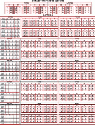 QUINAESTATÍSTICADOS SORTEIOS
PARES ÍMPARES
01 02 03 04 05 01 02 03 04 05
04 42
14 52
24 62
34 72
10 44
20 54
30 64
40 74
06 50
16 60
26 70
36 80
02 48
12 58
22 68
32 78
08 46
18 56
28 66
38 76
07 43
17 53
27 63
37 73
01 47
11 57
21 67
31 77
03 49
13 59
23 69
33 79
09 45
19 55
29 65
39 75
05 41
15 51
25 61
35 71
SORTEIOS
SORTEIOS PARES ÍMPARES
DATA 1 2 3 4 5
11/07/22 37 47 59 12 77
12/07/22 45 11 38 39 44
13/07/22 51 71 56 74 68
14/07/22 62 57 09 12 21
15/07/22 72 73 31 69 07
16/07/22 31 27 17 12 29
01 02 03 04 05
04 42
14 52
24 62
34 72
10 44
20 54
30 64
40 74
06 50
16 60
26 70
36 80
02 48
12 58
22 68
32 78
08 46
18 56
28 66
38 76
01 02 03 04 05
04 42
14 52
24 62
34 72
10 44
20 54
30 64
40 74
06 50
16 60
26 70
36 80
02 48
12 58
22 68
32 78
08 46
18 56
28 66
38 76
DATA 1 2 3 4 5
180722 76 21 73 27 37
190722 51 20 60 42 16
200722 59 07 74 48 64
210722 29 67 68 13 65
220722 02 32 30 40 20
230722 11 20 27 26 64
01 02 03 04 05
04 42
14 52
24 62
34 72
10 44
20 54
30 64
40 74
06 50
16 60
26 70
36 80
02 48
12 58
22 68
32 78
08 46
18 56
28 66
38 76
01 02 03 04 05
04 42
14 52
24 62
34 72
10 44
20 54
30 64
40 74
06 50
16 60
26 70
36 80
02 48
12 58
22 68
32 78
08 46
18 56
28 66
38 76
SORTEIOS PARES ÍMPARES
DATA 1 2 3 4 5
250722 55 10 15 51 60
260722 37 28 73 67 74
270722 03 70 59 06 49
280722 04 74 17 77 05
290722 50 78 63 25 56
300722 59 07 17 61 39
01 02 03 04 05
04 42
14 52
24 62
34 72
10 44
20 54
30 64
40 74
06 50
16 60
26 70
36 80
02 48
12 58
22 68
32 78
08 46
18 56
28 66
38 76
01 02 03 04 05
04 42
14 52
24 62
34 72
10 44
20 54
30 64
40 74
06 50
16 60
26 70
36 80
02 48
12 58
22 68
32 78
08 46
18 56
28 66
38 76
DATA 1 2 3 4 5
010822 23 19 74 53 40
020822 33 70 73 27 11
030822 46 61 20 53 73
040822 20 58 21 07 17
050822 56 12 03 38 14
060822 54 28 04 27 32
01 02 03 04 05
04 42
14 52
24 62
34 72
10 44
20 54
30 64
40 74
06 50
16 60
26 70
36 80
02 48
12 58
22 68
32 78
08 46
18 56
28 66
38 76
01 02 03 04 05
04 42
14 52
24 62
34 72
10 44
20 54
30 64
40 74
06 50
16 60
26 70
36 80
02 48
12 58
22 68
32 78
08 46
18 56
28 66
38 76
SORTEIOS PARES ÍMPARES
DATA 1 2 3 4 5
080822 42 70 51 11 44
090822 06 01 30 74 29
100822 43 26 28 30 62
110822 07 34 30 69 42
120822 25 35 07 54 60
130822 36 16 01 58 54
01 02 03 04 05
04 42
14 52
24 62
34 72
10 44
20 54
30 64
40 74
06 50
16 60
26 70
36 80
02 48
12 58
22 68
32 78
08 46
18 56
28 66
38 76
01 02 03 04 05
04 42
14 52
24 62
34 72
10 44
20 54
30 64
40 74
06 50
16 60
26 70
36 80
02 48
12 58
22 68
32 78
08 46
18 56
28 66
38 76
DATA 1 2 3 4 5
150822 77 25 49 46 73
160822 47 42 67 36 14
170822 34 20 06 19 26
180822 55 69 58 39 06
190822 74 54 62 66 75
200822 38 72 05 42 52
01 02 03 04 05
04 42
14 52
24 62
34 72
10 44
20 54
30 64
40 74
06 50
16 60
26 70
36 80
02 48
12 58
22 68
32 78
08 46
18 56
28 66
38 76
01 02 03 04 05
04 42
14 52
24 62
34 72
10 44
20 54
30 64
40 74
06 50
16 60
26 70
36 80
02 48
12 58
22 68
32 78
08 46
18 56
28 66
38 76
SORTEIOS PARES ÍMPARES
DATA 1 2 3 4 5
220822
230822
240822
250822
260822
270722
01 02 03 04 05
04 42
14 52
24 62
34 72
10 44
20 54
30 64
40 74
06 50
16 60
26 70
36 80
02 48
12 58
22 68
32 78
08 46
18 56
28 66
38 76
01 02 03 04 05
04 42
14 52
24 62
34 72
10 44
20 54
30 64
40 74
06 50
16 60
26 70
36 80
02 48
12 58
22 68
32 78
08 46
18 56
28 66
38 76
DATA 1 2 3 4 5
290822
300822
310822
010922
020922
030922
01 02 03 04 05
04 42
14 52
24 62
34 72
10 44
20 54
30 64
40 74
06 50
16 60
26 70
36 80
02 48
12 58
22 68
32 78
08 46
18 56
28 66
38 76
01 02 03 04 05
04 42
14 52
24 62
34 72
10 44
20 54
30 64
40 74
06 50
16 60
26 70
36 80
02 48
12 58
22 68
32 78
08 46
18 56
28 66
38 76
SORTEIOS PARES ÍMPARES
DATA 1 2 3 4 5
050922
060922
070922 F E RI A D
080922
090922
100922
01 02 03 04 05
04 42
14 52
24 62
34 72
10 44
20 54
30 64
40 74
06 50
16 60
26 70
36 80
02 48
12 58
22 68
32 78
08 46
18 56
28 66
38 76
01 02 03 04 05
04 42
14 52
24 62
34 72
10 44
20 54
30 64
40 74
06 50
16 60
26 70
36 80
02 48
12 58
22 68
32 78
08 46
18 56
28 66
38 76
DATA 1 2 3 4 5
120922
130922
140922
150922
160922
170922
01 02 03 04 05
04 42
14 52
24 62
34 72
10 44
20 54
30 64
40 74
06 50
16 60
26 70
36 80
02 48
12 58
22 68
32 78
08 46
18 56
28 66
38 76
01 02 03 04 05
04 42
14 52
24 62
34 72
10 44
20 54
30 64
40 74
06 50
16 60
26 70
36 80
02 48
12 58
22 68
32 78
08 46
18 56
28 66
38 76
 