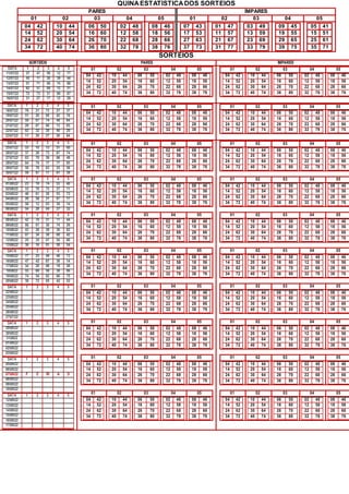 QUINAESTATÍSTICADOS SORTEIOS
PARES ÍMPARES
01 02 03 04 05 01 02 03 04 05
04 42
14 52
24 62
34 72
10 44
20 54
30 64
40 74
06 50
16 60
26 70
36 80
02 48
12 58
22 68
32 78
08 46
18 56
28 66
38 76
07 43
17 53
27 63
37 73
01 47
11 57
21 67
31 77
03 49
13 59
23 69
33 79
09 45
19 55
29 65
39 75
05 41
15 51
25 61
35 71
SORTEIOS
SORTEIOS PARES ÍMPARES
DATA 1 2 3 4 5
11/07/22 37 47 59 12 77
12/07/22 45 11 38 39 44
13/07/22 51 71 56 74 68
14/07/22 62 57 09 12 21
15/07/22 72 73 31 69 07
16/07/22 31 27 17 12 29
01 02 03 04 05
04 42
14 52
24 62
34 72
10 44
20 54
30 64
40 74
06 50
16 60
26 70
36 80
02 48
12 58
22 68
32 78
08 46
18 56
28 66
38 76
01 02 03 04 05
04 42
14 52
24 62
34 72
10 44
20 54
30 64
40 74
06 50
16 60
26 70
36 80
02 48
12 58
22 68
32 78
08 46
18 56
28 66
38 76
DATA 1 2 3 4 5
180722 76 21 73 27 37
190722 51 20 60 42 16
200722 59 07 74 48 64
210722 29 67 68 13 65
220722 02 32 30 40 20
230722 11 20 27 26 64
01 02 03 04 05
04 42
14 52
24 62
34 72
10 44
20 54
30 64
40 74
06 50
16 60
26 70
36 80
02 48
12 58
22 68
32 78
08 46
18 56
28 66
38 76
01 02 03 04 05
04 42
14 52
24 62
34 72
10 44
20 54
30 64
40 74
06 50
16 60
26 70
36 80
02 48
12 58
22 68
32 78
08 46
18 56
28 66
38 76
DATA 1 2 3 4 5
250722 55 10 15 51 60
260722 37 28 73 67 74
270722 03 70 59 06 49
280722 04 74 17 77 05
290722 50 78 63 25 56
300722 59 07 17 61 39
DATA 1 2 3 4 5
010822 23 19 74 53 40
020822 33 70 73 27 11
030822 46 61 20 53 73
040822 20 58 21 07 17
050822 56 12 03 38 14
060822 54 28 04 27 32
DATA 1 2 3 4 5
080822 42 70 51 11 44
090822 06 01 30 74 29
100822 43 26 28 30 62
110822 07 34 30 69 42
120822 25 35 07 54 60
130822 36 16 01 58 54
DATA 1 2 3 4 5
150822 77 25 49 46 73
160822 47 42 67 36 14
170822 34 20 06 19 26
180822 55 69 58 39 06
190822 74 54 62 66 75
200822 38 72 05 42 52
DATA 1 2 3 4 5
220822
230822
240822
250822
260822
270722
DATA 1 2 3 4 5
290822
300822
310822
010922
020922
030922
DATA 1 2 3 4 5
050922
060922
070922 F E RI A D
080922
090922
100922
DATA 1 2 3 4 5
120922
130922
140922
150922
160922
170922
01 02 03 04 05
04 42
14 52
24 62
34 72
10 44
20 54
30 64
40 74
06 50
16 60
26 70
36 80
02 48
12 58
22 68
32 78
08 46
18 56
28 66
38 76
01 02 03 04 05
04 42
14 52
24 62
34 72
10 44
20 54
30 64
40 74
06 50
16 60
26 70
36 80
02 48
12 58
22 68
32 78
08 46
18 56
28 66
38 76
01 02 03 04 05
04 42
14 52
24 62
34 72
10 44
20 54
30 64
40 74
06 50
16 60
26 70
36 80
02 48
12 58
22 68
32 78
08 46
18 56
28 66
38 76
01 02 03 04 05
04 42
14 52
24 62
34 72
10 44
20 54
30 64
40 74
06 50
16 60
26 70
36 80
02 48
12 58
22 68
32 78
08 46
18 56
28 66
38 76
01 02 03 04 05
04 42
14 52
24 62
34 72
10 44
20 54
30 64
40 74
06 50
16 60
26 70
36 80
02 48
12 58
22 68
32 78
08 46
18 56
28 66
38 76
01 02 03 04 05
04 42
14 52
24 62
34 72
10 44
20 54
30 64
40 74
06 50
16 60
26 70
36 80
02 48
12 58
22 68
32 78
08 46
18 56
28 66
38 76
01 02 03 04 05
04 42
14 52
24 62
34 72
10 44
20 54
30 64
40 74
06 50
16 60
26 70
36 80
02 48
12 58
22 68
32 78
08 46
18 56
28 66
38 76
01 02 03 04 05
04 42
14 52
24 62
34 72
10 44
20 54
30 64
40 74
06 50
16 60
26 70
36 80
02 48
12 58
22 68
32 78
08 46
18 56
28 66
38 76
01 02 03 04 05
04 42
14 52
24 62
34 72
10 44
20 54
30 64
40 74
06 50
16 60
26 70
36 80
02 48
12 58
22 68
32 78
08 46
18 56
28 66
38 76
01 02 03 04 05
04 42
14 52
24 62
34 72
10 44
20 54
30 64
40 74
06 50
16 60
26 70
36 80
02 48
12 58
22 68
32 78
08 46
18 56
28 66
38 76
01 02 03 04 05
04 42
14 52
24 62
34 72
10 44
20 54
30 64
40 74
06 50
16 60
26 70
36 80
02 48
12 58
22 68
32 78
08 46
18 56
28 66
38 76
01 02 03 04 05
04 42
14 52
24 62
34 72
10 44
20 54
30 64
40 74
06 50
16 60
26 70
36 80
02 48
12 58
22 68
32 78
08 46
18 56
28 66
38 76
01 02 03 04 05
04 42
14 52
24 62
34 72
10 44
20 54
30 64
40 74
06 50
16 60
26 70
36 80
02 48
12 58
22 68
32 78
08 46
18 56
28 66
38 76
01 02 03 04 05
04 42
14 52
24 62
34 72
10 44
20 54
30 64
40 74
06 50
16 60
26 70
36 80
02 48
12 58
22 68
32 78
08 46
18 56
28 66
38 76
01 02 03 04 05
04 42
14 52
24 62
34 72
10 44
20 54
30 64
40 74
06 50
16 60
26 70
36 80
02 48
12 58
22 68
32 78
08 46
18 56
28 66
38 76
01 02 03 04 05
04 42
14 52
24 62
34 72
10 44
20 54
30 64
40 74
06 50
16 60
26 70
36 80
02 48
12 58
22 68
32 78
08 46
18 56
28 66
38 76
 