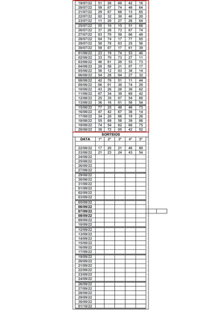 19/07/22 51 20 60 42 16
20/07/22 59 07 74 48 64
21/07/22 29 67 68 13 65
22/07/22 02 32 30 40 20
23/07/22 11 20 27 26 64
25/07/22 55 10 15 51 60
26/07/22 37 28 73 67 74
27/07/22 03 70 59 06 49
28/07/22 04 74 17 77 05
29/07/22 50 78 03 25 56
30/07/22 59 07 17 61 39
01/08/22 23 19 74 53 40
02/08/22 33 70 73 27 11
03/08/22 46 61 20 53 73
04/08/22 20 58 21 07 17
05/08/22 56 12 03 38 14
06/08/22 54 28 04 27 32
08/08/22 42 70 51 11 44
09/08/22 06 01 30 74 29
10/08/22 43 26 28 30 62
11/08/22 07 34 30 69 42
12/08/22 25 35 07 54 60
13/08/22 36 16 01 58 54
15/08/22 77 25 49 46 73
16/08/22 47 42 67 36 14
17/08/22 34 20 06 19 26
18/08/22 55 69 58 39 06
19/08/22 74 54 62 66 75
20/08/22 38 72 05 42 52
SORTEIOS
DATA 1º 2º 3º 4º 5º
22/08/22 17 20 21 46 80
23/08/22 21 23 24 43 54
24/08/22
25/08/22
26/08/22
27/08/22
29/08/22
30/08/22
31/08/22
01/09/22
02/09/22
03/09/22
05/09/22
06/09/22
07/09/22
08/09/22
09/09/22
10/09/22
12/09/22
13/09/22
14/09/22
15/09/22
16/09/22
17/09/22
19/09/22
20/09/22
21/09/22
22/09/22
23/09/22
24/09/22
26/09/22
27/09/22
28/09/22
29/09/22
30/09/22
01/10/22
 