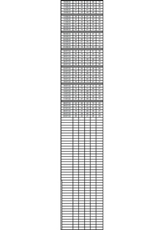 19/08/22 74 54 62 66 75
18/08/22 55 69 58 39 06
17/08/22 34 20 06 19 26
16/08/22 47 42 67 36 14
15/08/22 77 25 49 46 73
13/08/22 36 16 01 58 54
12/08/22 25 35 07 54 60
11/08/22 07 34 30 69 42
10/08/22 43 26 28 30 62
09/08/22 06 01 30 74 29
08/08/22 42 70 51 11 44
06/08/22 54 28 04 27 32
05/08/22 56 12 03 38 14
04/08/22 20 58 21 07 17
03/08/22 46 61 20 53 73
02/08/22 33 70 73 27 11
01/08/22 23 19 74 53 40
30/07/22 59 07 17 61 39
29/07/22 50 78 03 25 56
28/07/22 04 74 17 77 05
27/07/22 03 70 59 06 49
26/07/22 37 28 73 67 74
25/07/22 55 10 15 51 60
23/07/22 11 20 27 26 64
22/07/22 02 32 30 40 20
21/07/22 29 67 68 13 65
20/07/22 59 07 74 48 64
19/07/22 51 20 60 42 16
18/07/22 76 21 73 27 37
16/07/22 31 27 17 12 29
15/07/22 72 73 31 69 07
14/07/22 62 57 09 12 21
13/07/22 51 71 56 74 68
12/07/22 45 11 38 39 44
11/07/22 37 47 59 12 77
09/07/22 24 40 32 72 23
08/07/22 75 78 07 21 54
07/07/22 14 26 29 05 66
06/07/22 19 41 66 30 27
05/07/22 58 29 66 06 04
04/07/22 26 43 41 48 23
 