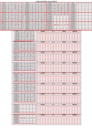 QUINA ESTATÍSTICA DOS SORTEIOS
DATA 1 2 3 4 5
11/07/22 37 47 59 12 77
12/07/22 45 11 38 39 44
13/07/22 51 71 56 74 68
14/07/22 62 57 09 12 21
15/07/22 72 73 31 69 07
16/07/22 31 27 17 12 29
18/07/22 76 21 73 27 37
19/07/22 51 20 60 42 16
20/07/22 59 07 74 48 64
21/07/22 29 67 68 13 65
22/07/22 02 32 30 40 20
23/07/22 11 20 27 26 64
25/07/22 55 10 15 51 60
26/07/22 37 28 73 67 74
27/07/22 03 70 59 06 49
28/07/22 04 74 17 77 05
29/07/22 50 78 03 25 56
30/07/22 59 07 17 61 39
DATA 1 2 3 4 5
01/08/22 23 19 74 53 40
02/08/22 33 70 73 27 11
03/08/22 46 61 20 53 73
04/08/22 20 58 21 07 17
05/08/22 56 12 03 38 14
06/08/22 54 28 04 27 32
08/08/22 42 70 51 11 44
09/08/22 06 01 30 74 29
10/08/22 43 26 28 30 62
11/08/22 07 34 30 69 42
12/08/22 25 35 07 54 60
13/08/22 36 16 01 58 54
15/08/22 77 25 49 46 73
16/08/22 47 42 67 36 14
17/08/22 34 20 06 19 26
18/08/22 55 69 58 39 06
19/08/22 74 54 62 66 75
20/08/22 38 72 05 42 52
DATA 1 2 3 4 5
22/08/22 46 20 17 21 80
23/08/22 43 54 23 21 24
24/08/22 70 40 30 24 10
25/08/22 68 33 09 37 54
26/08/22 34 58 62 50 54
27/08/22 32 53 02 04 34
29/08/22 10 13 16 28 47
30/08/22 30 43 48 52 71
31/08/22
01/09/22
02/09/22
03/09/22
05/09/22
06/09/22
07/09/22 FE RI A D O
08/09/22
09/09/22
10/09/22
DATA 1 2 3 4 5
12/09/22
13/09/22
14/09/22
15/09/22
16/09/22
17/09/22
19/09/22
20/09/22
21/09/22
22/09/22
23/09/22
24/09/22
26/09/22
27/09/22
28/09/22
29/09/22
30/09/22
01/10/22
DATA 1 2 3 4 5
11/07/22 37 47 59 12 77
12/07/22 45 11 38 39 44
13/07/22 51 71 56 74 68
14/07/22 62 57 09 12 21
15/07/22 72 73 31 69 07
16/07/22 31 27 17 12 29
PRIMOS 23 + PARES ÍMPARES
1º 2º 3º 4º 1º 2º 3º 4º 1º 2º 3º 4º 1º 2º 3º 4º
18/07/22 76 21 73 27 37
19/07/22 51 20 60 42 16
20/07/22 59 07 74 48 64
21/07/22 29 67 68 13 65
22/07/22 02 32 30 40 20
23/07/22 11 20 27 26 64
PRIMOS 23 + PARES ÍMPARES
1º 2º 3º 4º 1º 2º 3º 4º 1º 2º 3º 4º 1º 2º 3º 4º
25/07/22 55 10 15 51 60
26/07/22 37 28 73 67 74
27/07/22 03 70 59 06 49
28/07/22 04 74 17 77 05
29/07/22 50 78 03 25 56
30/07/22 59 07 17 61 39
PRIMOS 23 + PARES ÍMPARES
1º 2º 3º 4º 1º 2º 3º 4º 1º 2º 3º 4º 1º 2º 3º 4º
01/08/22 23 19 74 53 40
02/08/22 33 70 73 27 11
03/08/22 46 61 20 53 73
04/08/22 20 58 21 07 17
05/08/22 56 12 03 38 14
06/08/22 54 28 04 27 32
PRIMOS 23 + PARES ÍMPARES
1º 2º 3º 4º 1º 2º 3º 4º 1º 2º 3º 4º 1º 2º 3º 4º
08/08/22 42 70 51 11 44
09/08/22 06 01 30 74 29
10/08/22 43 26 28 30 62
11/08/22 07 34 30 69 42
12/08/22 25 35 07 54 60
13/08/22 36 16 01 58 54
PRIMOS 23 + PARES ÍMPARES
1º 2º 3º 4º 1º 2º 3º 4º 1º 2º 3º 4º 1º 2º 3º 4º
15/08/22 77 25 49 46 73
16/08/22 47 42 67 36 14
17/08/22 34 20 06 19 26
18/08/22 55 69 58 39 06
19/08/22 74 54 62 66 75
20/08/22 38 72 05 42 52
PRIMOS 23 + PARES ÍMPARES
1º 2º 3º 4º 1º 2º 3º 4º 1º 2º 3º 4º 1º 2º 3º 4º
22/08/22 46 20 17 21 80
23/08/22 43 54 23 21 24
24/08/22 70 40 30 24 10
25/08/22 68 33 09 37 54
26/08/22 34 58 62 50 54
27/08/22 32 53 02 04 34
PRIMOS 23 + PARES ÍMPARES
1º 2º 3º 4º 1º 2º 3º 4º 1º 2º 3º 4º 1º 2º 3º 4º
29/08/22
30/08/22
31/08/22
01/09/22
02/09/22
03/09/22
PRIMOS 23 + PARES ÍMPARES
1º 2º 3º 4º 1º 2º 3º 4º 1º 2º 3º 4º 1º 2º 3º 4º
05/09/22
06/09/22
07/09/22 FE RI A D O
08/09/22
09/09/22
10/09/22
PRIMOS 23 + PARES ÍMPARES
1º 2º 3º 4º 1º 2º 3º 4º 1º 2º 3º 4º 1º 2º 3º 4º
 