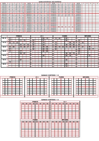 QUINA ESTATÍSTICA DOS SORTEIOS
DATA 1 2 3 4 5
11/07/22 37 47 59 12 77
12/07/22 45 11 38 39 44
13/07/22 51 71 56 74 68
14/07/22 62 57 09 12 21
15/07/22 72 73 31 69 07
16/07/22 31 27 17 12 29
18/07/22 76 21 73 27 37
19/07/22 51 20 60 42 16
20/07/22 59 07 74 48 64
21/07/22 29 67 68 13 65
22/07/22 02 32 30 40 20
23/07/22 11 20 27 26 64
25/07/22 55 10 15 51 60
26/07/22 37 28 73 67 74
27/07/22 03 70 59 06 49
28/07/22 04 74 17 77 05
29/07/22 50 78 03 25 56
30/07/22 59 07 17 61 39
DATA 1 2 3 4 5
01/08/22 23 19 74 53 40
02/08/22 33 70 73 27 11
03/08/22 46 61 20 53 73
04/08/22 20 58 21 07 17
05/08/22 56 12 03 38 14
06/08/22 54 28 04 27 32
08/08/22 42 70 51 11 44
09/08/22 06 01 30 74 29
10/08/22 43 26 28 30 62
11/08/22 07 34 30 69 42
12/08/22 25 35 07 54 60
13/08/22 36 16 01 58 54
15/08/22 77 25 49 46 73
16/08/22 47 42 67 36 14
17/08/22 34 20 06 19 26
18/08/22 55 69 58 39 06
19/08/22 74 54 62 66 75
20/08/22 38 72 05 42 52
DATA 1 2 3 4 5
22/08/22 46 20 17 21 80
23/08/22 43 54 23 21 24
24/08/22 70 40 30 24 10
25/08/22 68 33 09 37 54
26/08/22 34 58 62 50 54
27/08/22 32 53 02 04 34
29/08/22 10 13 16 28 47
30/08/22 30 43 48 52 71
31/08/22
01/09/22
02/09/22
03/09/22
05/09/22
06/09/22
07/09/22 FE RI A D O
08/09/22
09/09/22
10/09/22
DATA 1 2 3 4 5
12/09/22
13/09/22
14/09/22
15/09/22
16/09/22
17/09/22
19/09/22
20/09/22
21/09/22
22/09/22
23/09/22
24/09/22
26/09/22
27/09/22
28/09/22
29/09/22
30/09/22
01/10/22
PRIMOS 23 + PARES ÍMPARES
00 X 31
41 71 79
09 18
63 57
12 24 08
80 45
01 X 02 13 23
43 47 53
33 10
52 44
12 68 78
72 48 50 66
15 35
65
02 X 03 05 19 29 37
61
32 38 49
64 46 56
04 14 34 16 36 40
62
01 21 39
55 69 77
03 X 11 17
59 67
26 68
58 60 70
25
51
04 X 54 06 30 27
05 X 07
73
42
06 X 20
76
QUINA30 SORTEIOS 1 X
PRIMOS 23 + PARES ÍMPARES
QUINA30 SORTEIOS 1 X
PRIMOS 23 +
00 00 00 00 00 00 00 00 00 00 00 00 00 00 00 00
PARES ÍMPARES
00 00 00 00 00 00 00 00 00 00 00 00 00 00 00 00
 