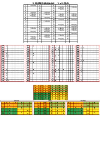 10 SORTEIOS DAQUINA (10 a 20 AGO)
1 1VEZ(ES) 21 41 61
2 22 42 3VEZ(ES) 62 2VEZ(ES)
3 23 43 1VEZ(ES) 63
4 24 44 64
5 1VEZ(ES) 25 2VEZ(ES) 45 65
6 2VEZ(ES) 26 2VEZ(ES) 46 1VEZ(ES) 66 1VEZ(ES)
7 2VEZ(ES) 27 47 1VEZ(ES) 67 1VEZ(ES)
8 28 1VEZ(ES) 48 68
9 29 49 1VEZ(ES) 69 2VEZ(ES)
10 30 2VEZ(ES) 50 70
11 31 51 71
12 32 52 1VEZ(ES) 72 1VEZ(ES)
13 33 53 73 1VEZ(ES)
14 1VEZ(ES) 34 2VEZ(ES) 54 3VEZ(ES) 74 1VEZ(ES)
15 35 1VEZ(ES) 55 1VEZ(ES) 75 1VEZ(ES)
16 1VEZ(ES) 36 2VEZ(ES) 56 76
17 37 57 77 1VEZ(ES)
18 38 1VEZ(ES) 58 2VEZ(ES) 78
19 1VEZ(ES) 39 1VEZ(ES) 59 79
20 1VEZ(ES) 40 60 1VEZ(ES) 80
01 x
02
03
04
05 x
06 x x
07 x x
08
09
10
11
12
13
14 x
15
16 x
17 x
18
19 x
20 x x
21 x x
22
23 x
24 x
25 x x
26 x x
27
28 x
29
30 x x
31
32
33
34 x x
35 x
36 x x
37
38 x
39 x
40
41
42 x x x
43 x x
44
45
46 x x
47 x
48
49 x
50
51
52 x
53
54 x x x x
55 x
56
57
58 x x
59
60 x
61
62 x x
63
64
65
66 x
67 x
68
69 x x
70
71
72 x
73 x
74 x
75 x
76
77 x
78
79
80 x
PRIMOS PARES ÍMPARES
02 03 05 07
11 13 17 19
23 29
31 37
41 43 47
53 59
61 67
71 73 79
04 06 08 10
12 14 16 18 20
22 24 26 28 30
32 34 36 38 40
42 44 46 48 50
52 54 56 58 60
62 64 66 68 70
72 74 76 78 80
01 09
15
21 25 27
33 35 39
45 49
51 55 57
63 65 69
75 77
01 02 03 04 05 06 07 08 09 10
11 12 13 14 15 16 17 18 19 20
21 22 23 24 25 26 27 28 29 30
31 32 33 34 35 36 37 38 39 40
41 42 43 44 45 46 47 48 49 50
51 52 53 54 55 56 57 58 59 60
61 62 63 64 65 66 67 68 69 70
71 72 73 74 74 76 77 78 79 80
 