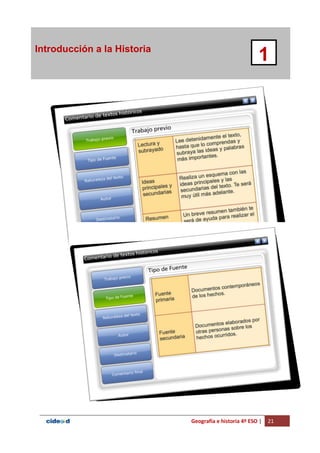 Geografía e historia 4º ESO | 21
Introducción a la Historia
1
 