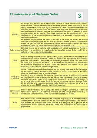 El universo y el Sistema Solar
Núcleo
El núcleo está situado en el centro del sistema y tiene forma de una esfera
achatada que también se compone de estrellas, pero de edad avanzada y, por lo
tanto, presenta un color más rojizo que el disco. Tiene un diámetro estimado de
cien mil años luz y una altura de treinta mil años luz, siendo una fuente de
radiación electromagnética intensa, probablemente debido a la existencia de un
agujero negro en su centro. Éste está rodeado por un disco de gas a alta
temperatura y partículas de polvo interestelar, que absorben la luz visible y la
radiación ultravioleta.
El agujero negro central se llama Sagitario A, la masa se estima en cuatro
millones de veces la masa del Sol y en su entorno parece que hay presencia de
nubes de gas ionizado en movimiento rápido. Esto último explicaría la fuerte
emisión de rayos X y de radiación infrarroja del núcleo galáctico.
Bulbo central
El bulbo central de la galaxia está alrededor del núcleo galáctico, su forma es
esférica y se compone principalmente de estrellas viejas. Esta región de la
galaxia es rica en elementos pesados.
Disco
El disco es la parte más visible de la galaxia, y esta es la estructura sobre la que
descansan los brazos de la Vía Láctea, su espesor es equivalente a una quinta
parte de su diámetro. Constituida por estrellas jóvenes de color azul, con nubes
de polvo, gas y cúmulos estelares. Las estrellas del disco tienen un movimiento
de traslación alrededor del núcleo. Todas las estrellas que vemos en el cielo
nocturno, se encuentran en el disco galáctico.
Los brazos
espirales
Hasta 1953 nadie conocía la existencia de los brazos espirales de la Vía Láctea.
La estructura espiral estaba oculta debido al polvo interestelar y es difícil
observar desde dentro de la propia galaxia.
Los dos brazos principales, Centauro y Perseo, contienen una alta concentración
de estrellas jóvenes y brillantes. La Vía Láctea está clasificada como una galaxia
espiral y sus ramas están en el movimiento de rotación alrededor del núcleo. Es
en la parte inferior del brazo de Orión que se encuentra nuestro Sistema Solar.
El Sol efectúa una rotación completa cada doscientos millones de años y se
encuentra a unos 27000 años luz del centro galáctico.
Componente
esférico
El disco de la vía láctea no es compacto, tiene una región central que se llama el
componente esférico. Las estrellas incluidas en este son jóvenes y viejas y se
distribuyen uniformemente. Esta región está rodeada por el halo.
Halo
El halo tiene una forma esférica y se compone de partículas a alta temperatura
ultraexcitadas. El halo, como tal, no es observable ópticamente. Las estrellas
que forman los cúmulos globulares son las más antiguas de la galaxia. Es el
componente menos conocido de la Vía Láctea y se supone que su estructura es
gigantesca.
Ciencias de la Naturaleza 3 . 16
3
 