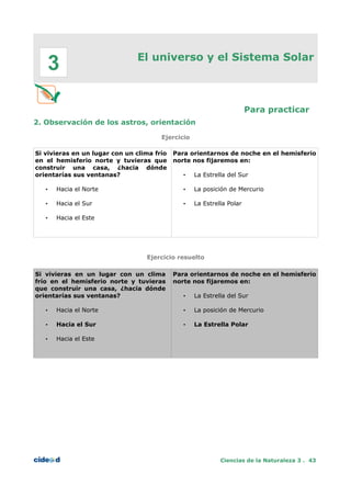 El universo y el Sistema Solar
Para practicar
2. Observación de los astros, orientación
Ejercicio
Si vivieras en un lugar con un clima frío
en el hemisferio norte y tuvieras que
construir una casa, ¿hacia dónde
orientarías sus ventanas?
• Hacia el Norte
• Hacia el Sur
• Hacia el Este
Para orientarnos de noche en el hemisferio
norte nos fijaremos en:
• La Estrella del Sur
• La posición de Mercurio
• La Estrella Polar
Ejercicio resuelto
Si vivieras en un lugar con un clima
frío en el hemisferio norte y tuvieras
que construir una casa, ¿hacia dónde
orientarías sus ventanas?
• Hacia el Norte
• Hacia el Sur
• Hacia el Este
Para orientarnos de noche en el hemisferio
norte nos fijaremos en:
• La Estrella del Sur
• La posición de Mercurio
• La Estrella Polar
Ciencias de la Naturaleza 3 . 43
3
 