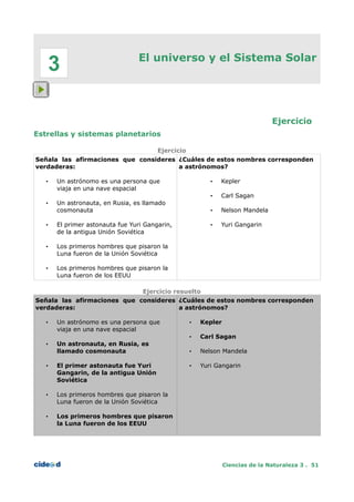 El universo y el Sistema Solar
Ejercicio
Estrellas y sistemas planetarios
Ejercicio
Señala las afirmaciones que consideres
verdaderas:
• Un astrónomo es una persona que
viaja en una nave espacial
• Un astronauta, en Rusia, es llamado
cosmonauta
• El primer astonauta fue Yuri Gangarin,
de la antigua Unión Soviética
• Los primeros hombres que pisaron la
Luna fueron de la Unión Soviética
• Los primeros hombres que pisaron la
Luna fueron de los EEUU
¿Cuáles de estos nombres corresponden
a astrónomos?
• Kepler
• Carl Sagan
• Nelson Mandela
• Yuri Gangarin
Ejercicio resuelto
Señala las afirmaciones que consideres
verdaderas:
• Un astrónomo es una persona que
viaja en una nave espacial
• Un astronauta, en Rusia, es
llamado cosmonauta
• El primer astonauta fue Yuri
Gangarin, de la antigua Unión
Soviética
• Los primeros hombres que pisaron la
Luna fueron de la Unión Soviética
• Los primeros hombres que pisaron
la Luna fueron de los EEUU
¿Cuáles de estos nombres corresponden
a astrónomos?
• Kepler
• Carl Sagan
• Nelson Mandela
• Yuri Gangarin
Ciencias de la Naturaleza 3 . 51
3
 