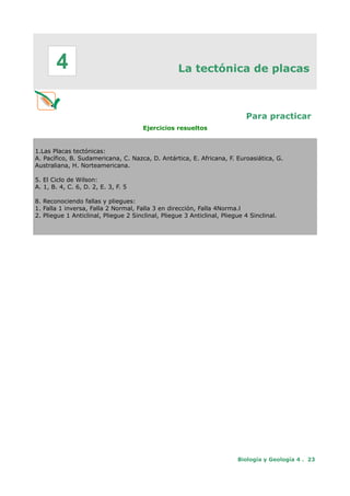 La tectónica de placas
Para practicar
Ejercicios resueltos
1.Las Placas tectónicas:
A. Pacífico, B. Sudamericana, C. Nazca, D. Antártica, E. Africana, F. Euroasiática, G.
Australiana, H. Norteamericana.
5. El Ciclo de Wilson:
A. 1, B. 4, C. 6, D. 2, E. 3, F. 5
8. Reconociendo fallas y pliegues:
1. Falla 1 inversa, Falla 2 Normal, Falla 3 en dirección, Falla 4Norma.l
2. Pliegue 1 Anticlinal, Pliegue 2 Sinclinal, Pliegue 3 Anticlinal, Pliegue 4 Sinclinal.
Biología y Geología 4 . 23
4
 