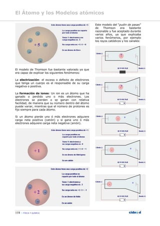 El Átomo y los Modelos atómicos
118  FÍSICA Y QUÍMICA
El modelo de Thomson fue bastante valorado ya que
era capaz de explicar los siguientes fenómenos:
La electrización: el exceso o defecto de electrones
que tenga un cuerpo es el responsable de su carga
negativa o positiva.
La formación de iones: Un ion es un átomo que ha
ganado o perdido uno o más electrones. Los
electrones se pierden o se ganan con relativa
facilidad, de manera que su número dentro del átomo
puede variar, mientras que el número de protones es
fijo siempre para cada átomo.
Si un átomo pierde uno ó más electrones adquiere
carga neta positiva (catión) y si gana uno ó más
electrones adquiere carga neta negativa (anión).
Este modelo del “pudin de pasas”
de Thomson era bastante
razonable y fue aceptado durante
varios años, ya que explicaba
varios fenómenos, por ejemplo
los rayos catódicos y los canales:
 