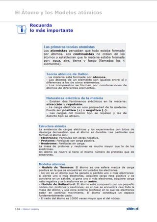 El Átomo y los Modelos atómicos
124  FÍSICA Y QUÍMICA
Recuerda
lo más importante
 