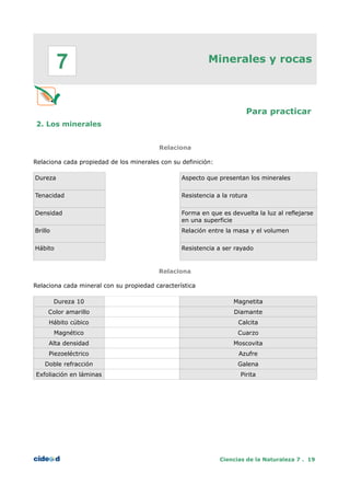 Minerales y rocas
Para practicar
2. Los minerales
Relaciona
Relaciona cada propiedad de los minerales con su definición:
Dureza Aspecto que presentan los minerales
Tenacidad Resistencia a la rotura
Densidad Forma en que es devuelta la luz al reflejarse
en una superficie
Brillo Relación entre la masa y el volumen
Hábito Resistencia a ser rayado
Relaciona
Relaciona cada mineral con su propiedad característica
Dureza 10 Magnetita
Color amarillo Diamante
Hábito cúbico Calcita
Magnético Cuarzo
Alta densidad Moscovita
Piezoeléctrico Azufre
Doble refracción Galena
Exfoliación en láminas Pirita
Ciencias de la Naturaleza 7 . 19
7
 