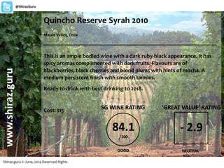 Quincho Reserve Syrah 2010
Maule Valley, Chile
_______________________________________________________
This is an ample bodied wine with a dark ruby-black appearance. It has
spicy aromas complimented with dark fruits. Flavours are of
blackberries, black cherries and blood plums with hints of mocha. A
medium persistent finish with smooth tannins.
Ready to drink with best drinking to 2018.
Cost: $15
Shiraz.guru © June, 2014 Reserved Rights
www.shiraz.guru@ShirazGuru
84.1
/100
SG WINE RATING
GOOD
‘GREAT VALUE’ RATING
- 2.9
NEUTRAL
 