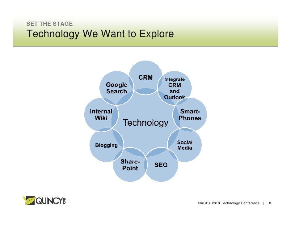 Case study on outsourcing in india image