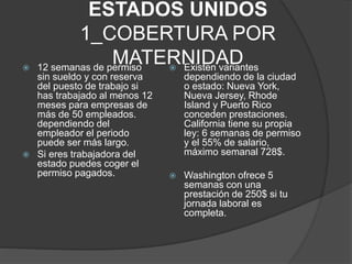 ESTADOS UNIDOS
1_COBERTURA POR
MATERNIDAD 12 semanas de permiso
sin sueldo y con reserva
del puesto de trabajo si
has trabajado al menos 12
meses para empresas de
más de 50 empleados.
dependiendo del
empleador el periodo
puede ser más largo.
 Si eres trabajadora del
estado puedes coger el
permiso pagados.
 Existen variantes
dependiendo de la ciudad
o estado: Nueva York,
Nueva Jersey, Rhode
Island y Puerto Rico
conceden prestaciones.
California tiene su propia
ley: 6 semanas de permiso
y el 55% de salario,
máximo semanal 728$.
 Washington ofrece 5
semanas con una
prestación de 250$ si tu
jornada laboral es
completa.
 