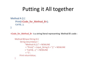 Quine - A program that computes & prints its own source code | PPT
