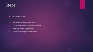 Steps
 Four main Steps:
1. Generate Prime Implicants
2. Construct Prime Implicants Table
3. Reduce Prime Implicants
4. Solve Prime Implicants table
 