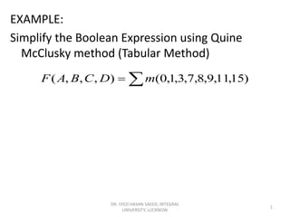 EXAMPLE:
Simplify the Boolean Expression using Quine
McClusky method (Tabular Method)
 )15,11,9,8,7,3,1,0(),,,( mDCBAF
1
DR. SYED HASAN SAEED, INTEGRAL
UNIVERSITY, LUCKNOW
 