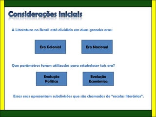 A Literatura no Brasil está dividida em duas grandes eras:



                Era Colonial              Era Nacional



Que parâmetros foram utilizados para estabelecer tais era?

                  Evolução                   Evolução
                   Política                 Econômica


Essas eras apresentam subdivisões que são chamadas de “escolas literárias”.
 