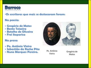 •Os escritores que mais se destacaram foram:
Na poesia:
- Gregório de Matos
- Bento Teixeira
- Botelho de Oliveira
- Frei Itaparica
Na prosa:
- Pe. Antônio Vieira
- Sebastião da Rocha Pita     Pe. Antônio
- Nuno Marques Pereira.          Vieira
                                               Gregório de
                                                 Matos
 