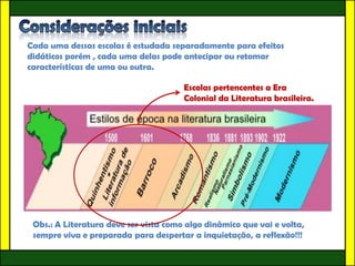 Cada uma dessas escolas é estudada separadamente para efeitos
didáticos porém , cada uma delas pode antecipar ou retomar
características de uma ou outra.

                                       Escolas pertencentes a Era
                                       Colonial da Literatura brasileira.




                 Evolução                    Evolução
                  Política                  Econômica



 Obs.: A Literatura deve ser vista como algo dinâmico que vai e volta,
 sempre viva e preparada para despertar a inquietação, a reflexão!!!
 
