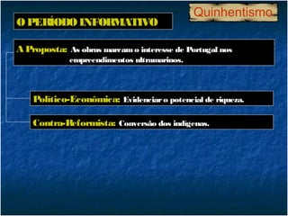 Quinhentismo
O PERÍODO INFORMATIVO

A Proposta: As obras marcam o interesse de Portugal nos
             empreendimentos ultramarinos.



    Político-Econômica: Evidenciar o potencial de riqueza.

    Contra-Reformista: Conversão dos indígenas.
 
