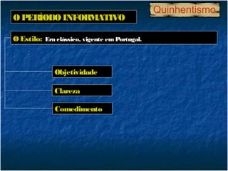 Quinhentismo
O PERÍODO INFORMATIVO

O Estilo: Era clássico, vigente em Portugal.



              Objetividade

              Clareza

              Comedimento
 