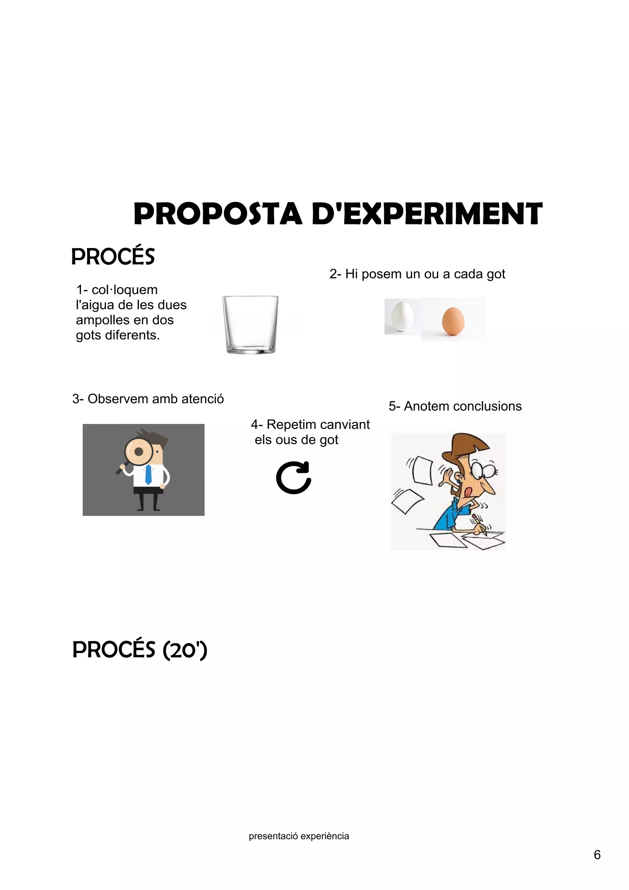 6
presentació experiència
PROCÉS
PROPOSTA D'EXPERIMENT
PROCÉS (20')
1­ col·loquem 
l'aigua de les dues 
ampolles en dos 
gots diferents.
2­ Hi posem un ou a cada got
3­ Observem amb atenció
4­ Repetim canviant
 els ous de got
5­ Anotem conclusions
 