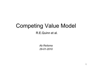 Competing Value Model   R.E.Quinn et al. Ab Reitsma 29-01-2010 