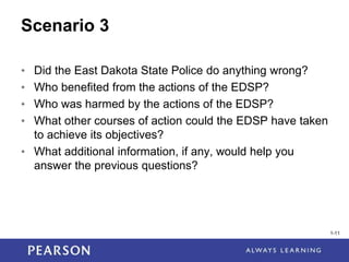 1-11
1-11
Scenario 3
• Did the East Dakota State Police do anything wrong?
• Who benefited from the actions of the EDSP?
• Who was harmed by the actions of the EDSP?
• What other courses of action could the EDSP have taken
to achieve its objectives?
• What additional information, if any, would help you
answer the previous questions?
 