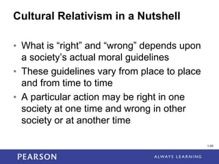 1-20
1-20
Cultural Relativism in a Nutshell
• What is “right” and “wrong” depends upon
a society’s actual moral guidelines
• These guidelines vary from place to place
and from time to time
• A particular action may be right in one
society at one time and wrong in other
society or at another time
 