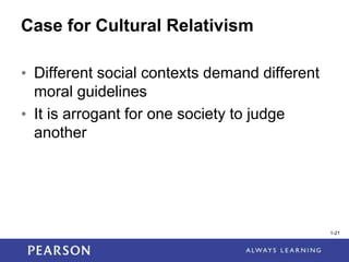 1-21
1-21
Case for Cultural Relativism
• Different social contexts demand different
moral guidelines
• It is arrogant for one society to judge
another
 