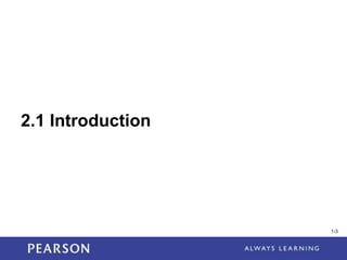 1-3
2.1 Introduction
1-3
 