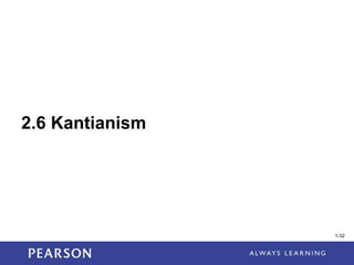 1-32
2.6 Kantianism
1-32
 