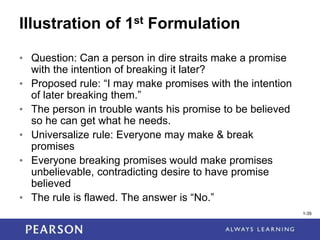 1-35
1-35
Illustration of 1st Formulation
• Question: Can a person in dire straits make a promise
with the intention of breaking it later?
• Proposed rule: “I may make promises with the intention
of later breaking them.”
• The person in trouble wants his promise to be believed
so he can get what he needs.
• Universalize rule: Everyone may make & break
promises
• Everyone breaking promises would make promises
unbelievable, contradicting desire to have promise
believed
• The rule is flawed. The answer is “No.”
 