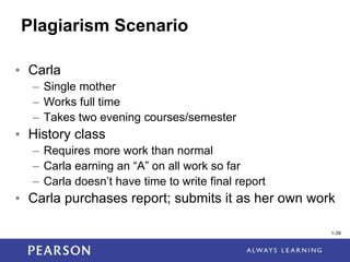 1-39
1-39
Plagiarism Scenario
• Carla
– Single mother
– Works full time
– Takes two evening courses/semester
• History class
– Requires more work than normal
– Carla earning an “A” on all work so far
– Carla doesn’t have time to write final report
• Carla purchases report; submits it as her own work
 