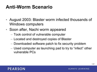 1-57
1-57
Anti-Worm Scenario
• August 2003: Blaster worm infected thousands of
Windows computers
• Soon after, Nachi worm appeared
– Took control of vulnerable computer
– Located and destroyed copies of Blaster
– Downloaded software patch to fix security problem
– Used computer as launching pad to try to “infect” other
vulnerable PCs
 